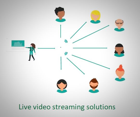 Live video streaming solutions