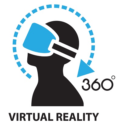 VR 360 degree live streaming