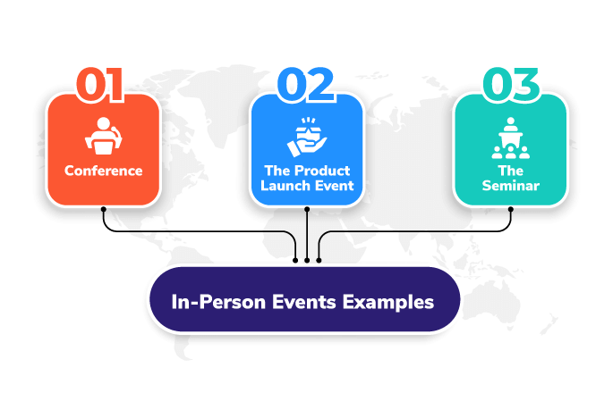 In-Person Events Examples