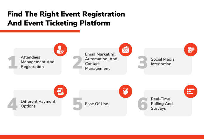 Find Right Event Registration