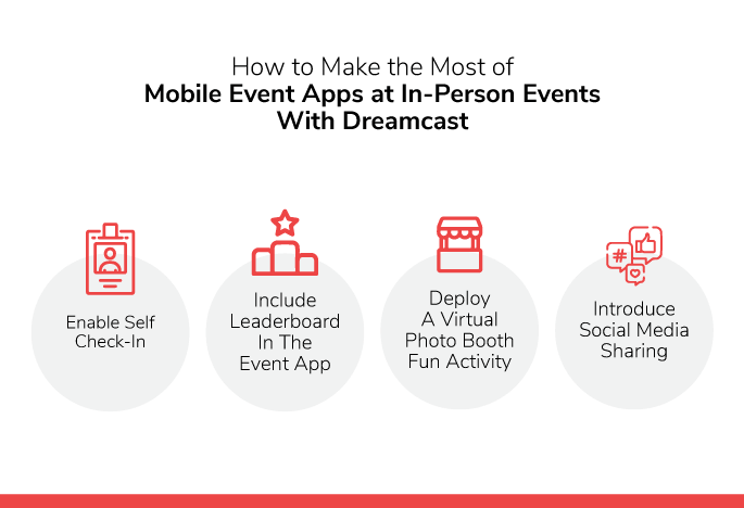 Mobile Event Apps at In-Person Events
