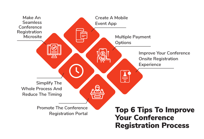 Conference Registration Process Tips