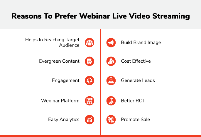 Reasons To Prefer Webinar Live Video Streaming