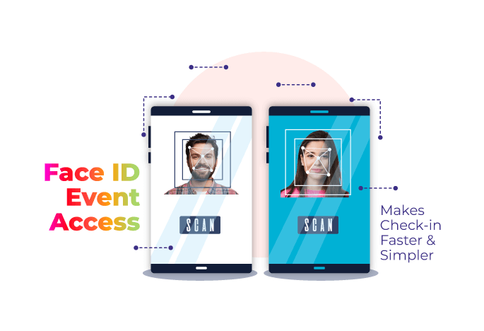 Face ID event Access Makes Check-in Faster & Simpler